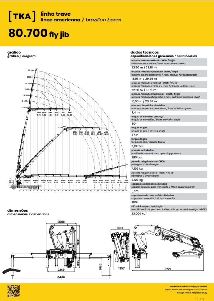 GRUA TKA 80700 C
