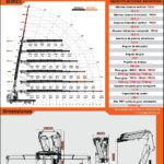 GRUA TKA 80700 - 2